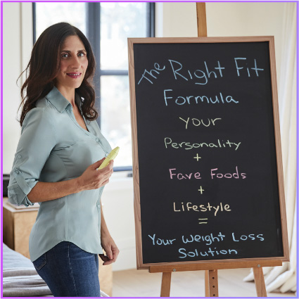 Photo of Christine demonstrating the components of the Right Fit Formula
